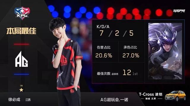 未进球