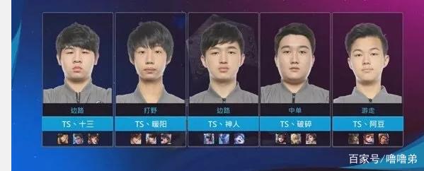 行线路