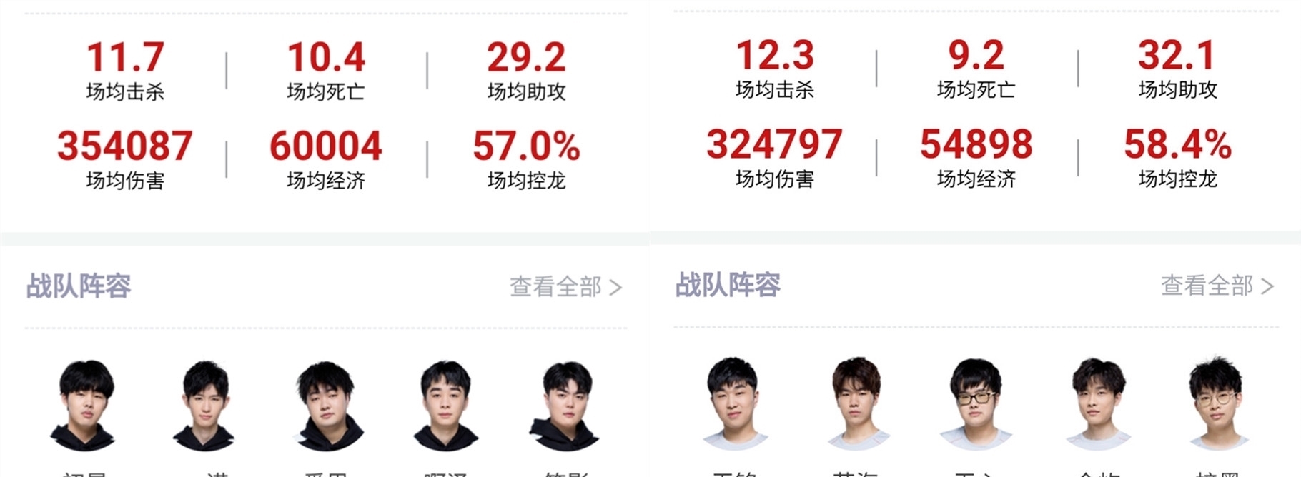 还需加强整