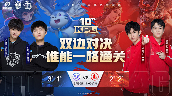 科技加速的