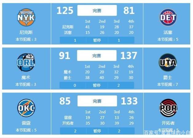 千元