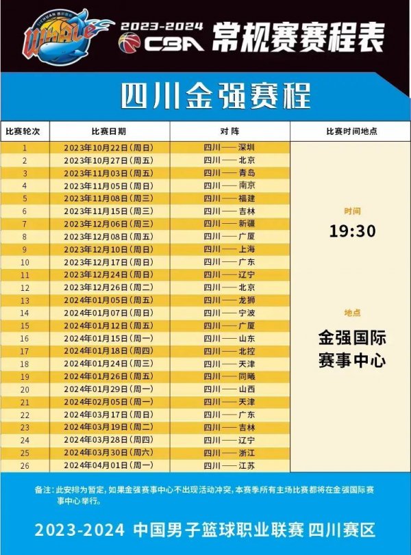 其传统的南